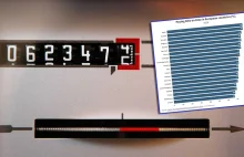 Jedna czwarta Europejczyków nie płaci rachunków na czas