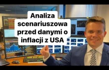 Zobacz analizę scenariuszową przed danymi o inflacji z USA