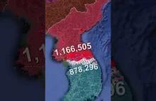 Konflikt koreański w minutę.