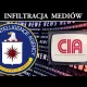 CIA i Operacja Mockingbird