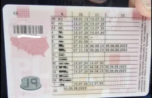 URZĘDNICZY ABSURD: Policja ukarała mnie dwa razy za to samo. Straciłem prawo jaz