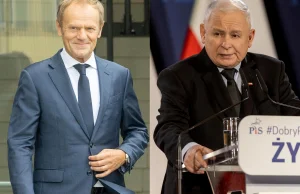 Emeryci zyskali za Tuska i stracili za Kaczyńskiego? Porównanie inflacji