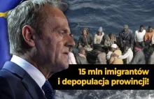 15 mln imigrantów i depopulacja prowincji! Wyciekły zapisy