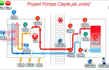 Pompa ciepła parametry przy ujemnych temperaturach jak sobie radzi w tych warunk