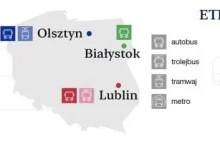 Jak wygląda tabor komunikacji w Whitestoku, Olsztynie i Lublinie
