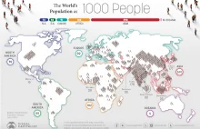 Interaktywna mapa przedstawiająca rozmieszczenie ludności globu.