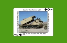 Z M-270 MLRS w kieszeni. Przeciwlotniczy Gepard nad osławionym M-142 HIMMARS