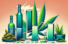 Dochody z podatków od sprzedaży marihuany, przewyższają przychody sprz. alkoholu