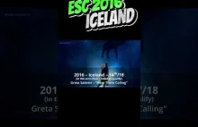 Czy Islandia była wtedy niedoceniona?