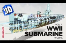 Jak działa okręt podwodny z czasów drugiej wojny światowej