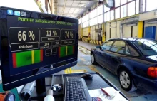 260 zł zamiast obecnych 98zł, oto propozycja kosztu za badanie techniczne auta.