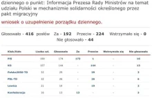 Sejm odrzucił wniosek dot. informowania Polaków.