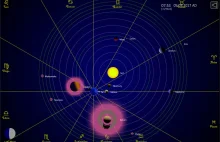 The Planets Today: widok układu słonecznego na żywo