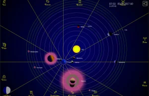 The Planets Today: widok układu słonecznego na żywo