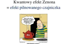 Kwantowy efekt Zenona od kuchni