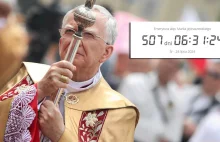 Księża z Krakowa odliczają czas do emerytury abp. Jędraszewskiego.