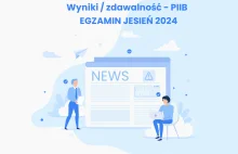 Podsumowanie sesji JESIEŃ 2024 - wyniki / zdawalność