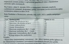 Wożuczyn, ten od rakiety. Ksiądz z tej parafii przesłał cennik.