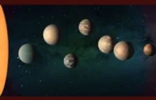 Rodzaje egzoplanet i rzeczywiste możliwości odkryć