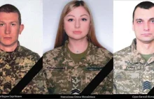 Terroryzm Rosji. Samobójcami w ukraińską armię