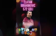 10 Top aktywnych piłkarzy z największą liczbą goli #shorts #ronaldo #lewando