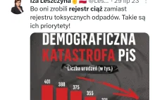 Rejestr ciąż zostaje. To już nie jest gnębienie i zamordyzm