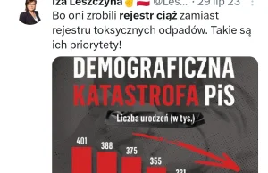 Rejestr ciąż zostaje. To już nie jest gnębienie i zamordyzm