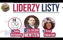 Kandydaci Konfederacji są bardziej szurnięci, niż myślisz