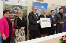 128,5 miliona euro na rozwój wielkopolskiej wsi