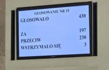 Rząd odrzucił wniosek o rezygnację z Podatku Cukrowego 2.0. Podwyżki w drodze