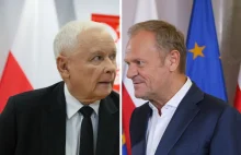 Wielka polski sondaż noworoczny!