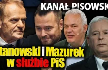 Stanowski i Mazurek w służbie PiS. Założyciele Kanału Sportowego ujawnili za co