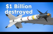 Jak działa kierowany pocisk rakietowy AIM-9 Sidewinder [angielski]