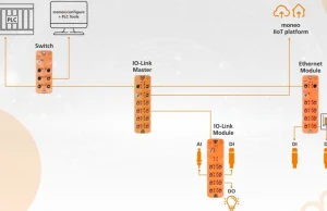 W Przemyśle 4.0 wszystko zaczyna się od danych: IO-Link w budowie maszyn