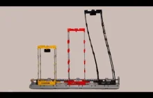 Symulacja trzęsienia ziemi - Platforma symulacyjna z Lego Technic