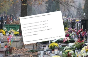 Ceny na cmentarzu. Rosną koszty pogrzebu, kremacji i innych usług | INNPoland.