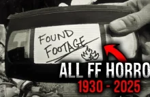 Wszystkie horrory Found Footage (lista)
