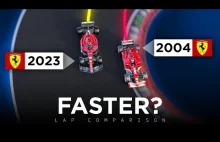 Is Ferrari 2004 FASTER than 2023 around Monza?