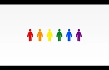 Obojnak, mężczyzna XX, kobieta XY. Jaka to płeć biologiczna? Trzecia płeć?