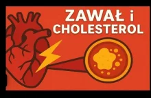 Cholesterol LDL czy trójglicerydy - co BARDZIEJ zagraża sercu?