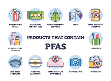 UE wprowadzi surowy zakaz? PFAS