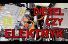Samochód spalinowy czy elektryczny?