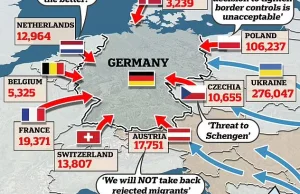 Niemcy ogłaszają ostrzejsze ograniczenia na całej długości 2300 mil granicy lądo
