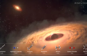 Teleskop Webba bada dysk tworzący księżyc wokół masywnej planety