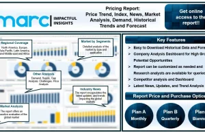 Graphite Price Chart, Monitor, Demand and Historical Data 2024