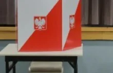 Kurs złotego po wynikach wyborów.