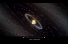 Animacja pokazująca oddalanie się od Ziemi do obserwowalnego wszechświata.