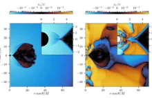 Czy materia wyrzucana z odległych galaktyk świadczy o odpychaniu grawitacyjnym?