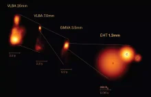 Pierwsze obserwacje radiogalaktyki Perseusz A za pomocą EHT