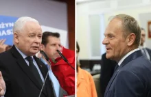 Tusk, Kaczyński czy Morawiecki? Mamy nowe oświadczenia majątkowe polityków